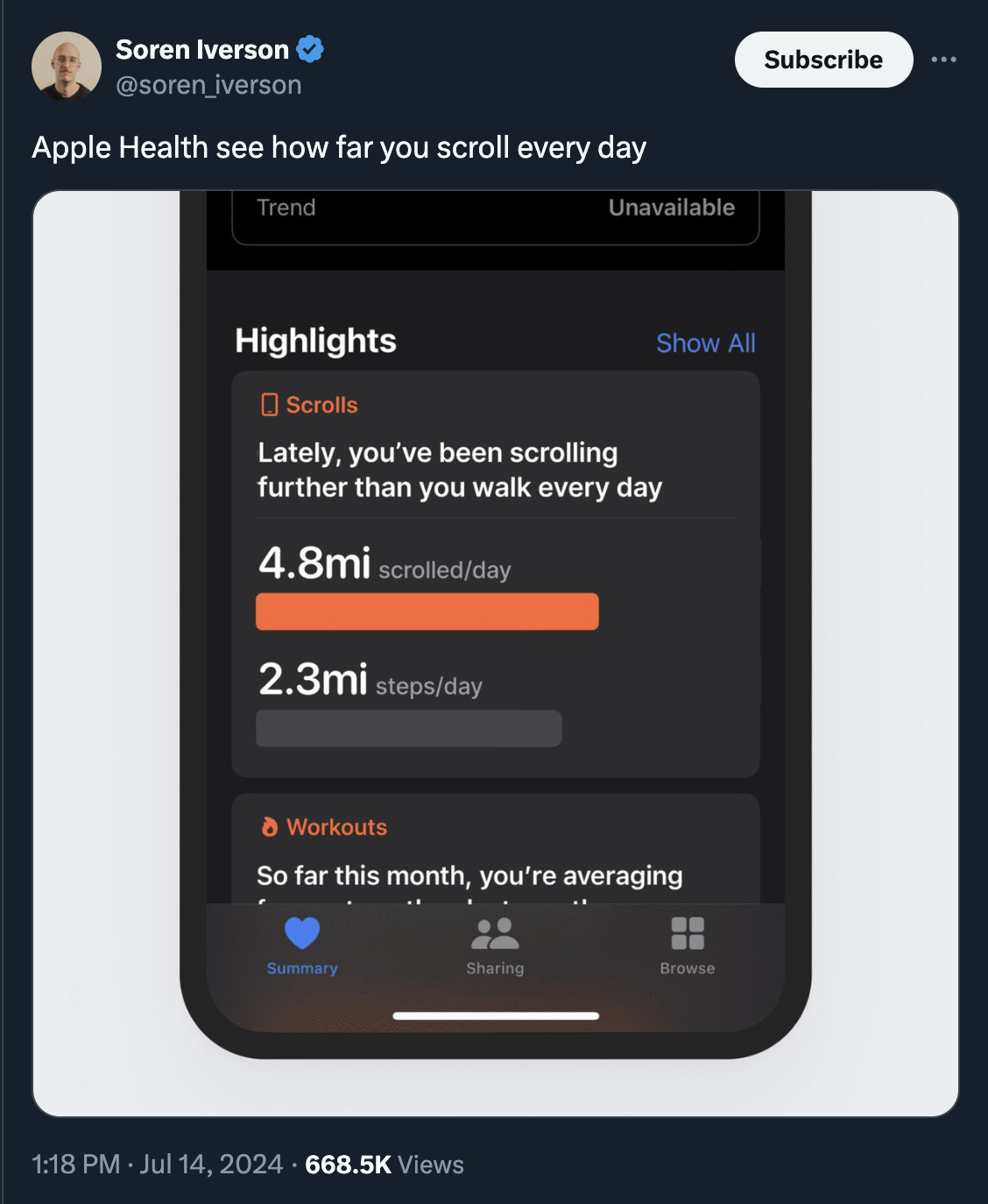 screenshot - Soren Iverson iverson Apple Health see how far you scroll every day Trend Unavailable Show All Highlights Scrolls Lately, you've been scrolling further than you walk every day 4.8mi scrolledday 2.3mi stepsday Workouts So far this month, you'r